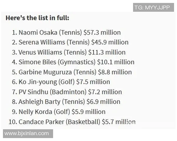 西安网球队强势崛起最新网球配合TOP10榜单揭晓